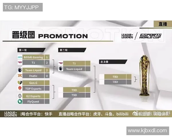 BLG战队在英雄联盟比赛中的经验分享与策略分析